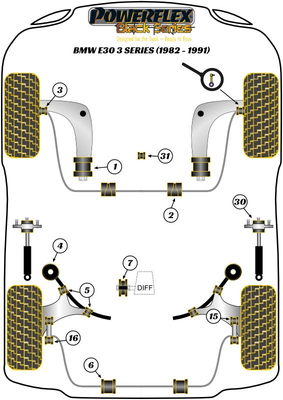Front Anti Roll Bar Bush 20mm