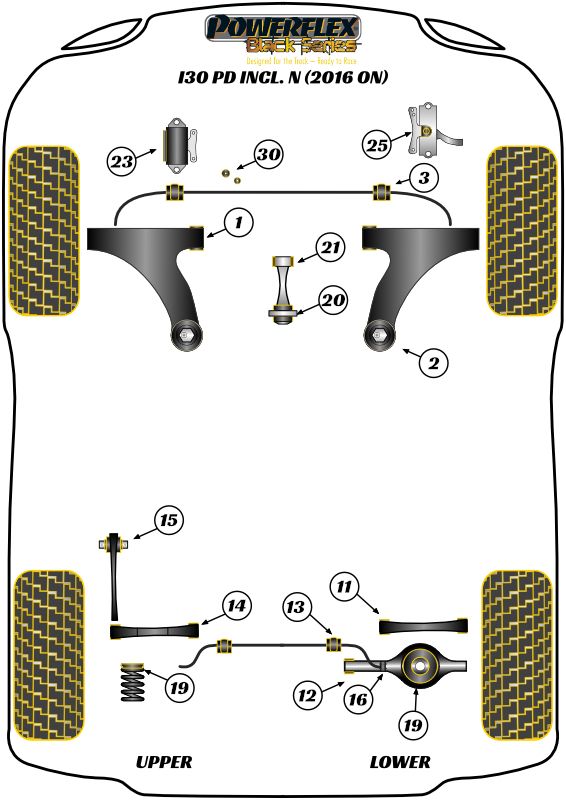 Gear Shift Cable Bush Kit