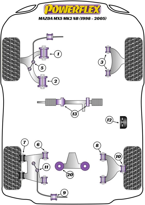 Front Lower Wishbone Front Bush