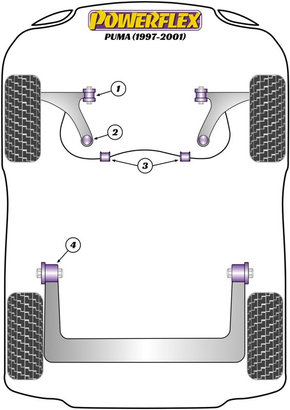 Front Wishbone Lower Front Bush