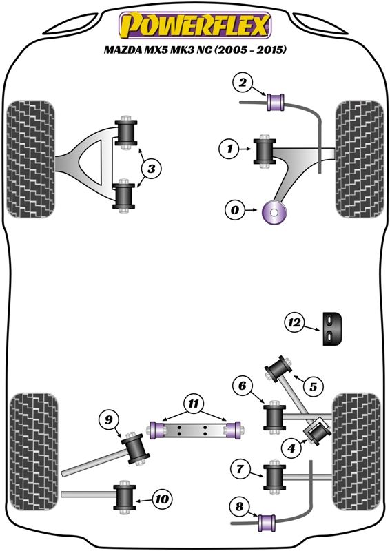 Rear Track Control Arm Inner Bush