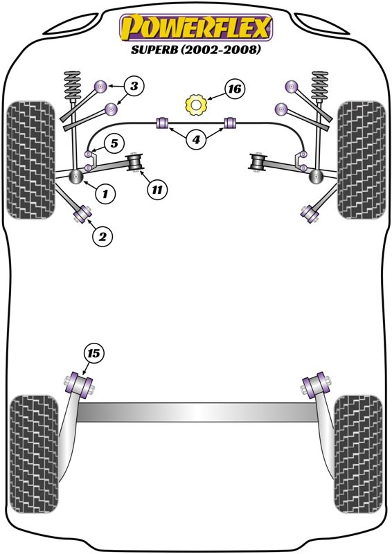 Front Anti Roll Bar Bush 24mm