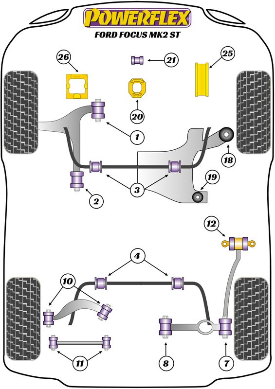 Front Subframe Front Bush