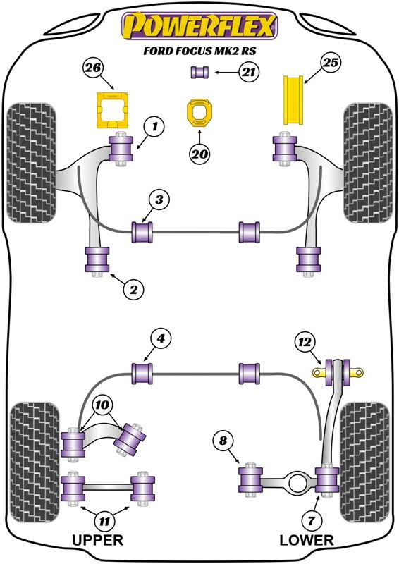 Rear Anti Roll Bar To Chassis Bush 22mm