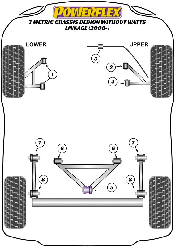 Radius Arm Front Bush