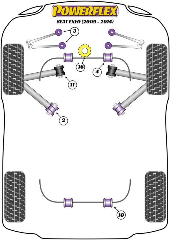 Front Anti Roll Bar Bush 28mm