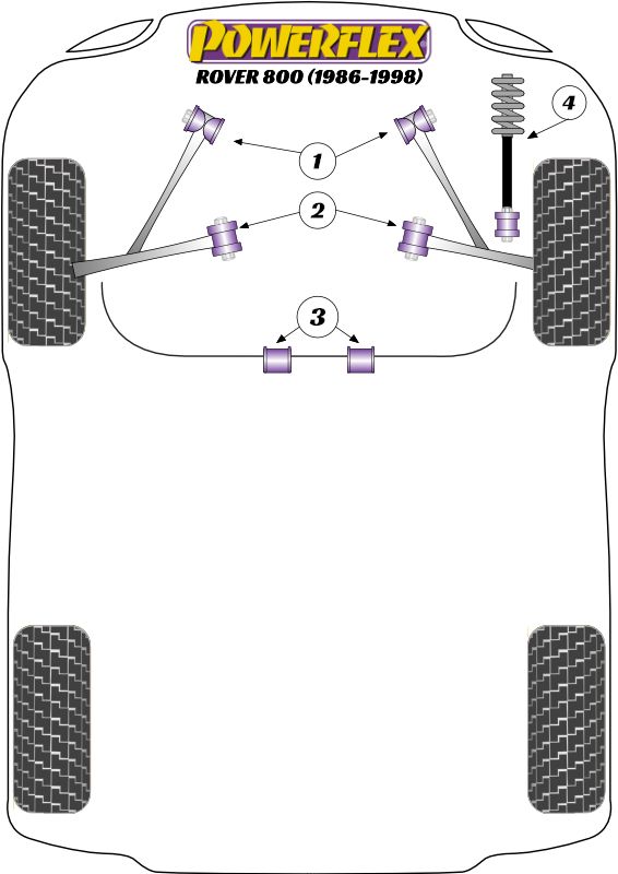 Front Anti Roll Bar Mount 25mm