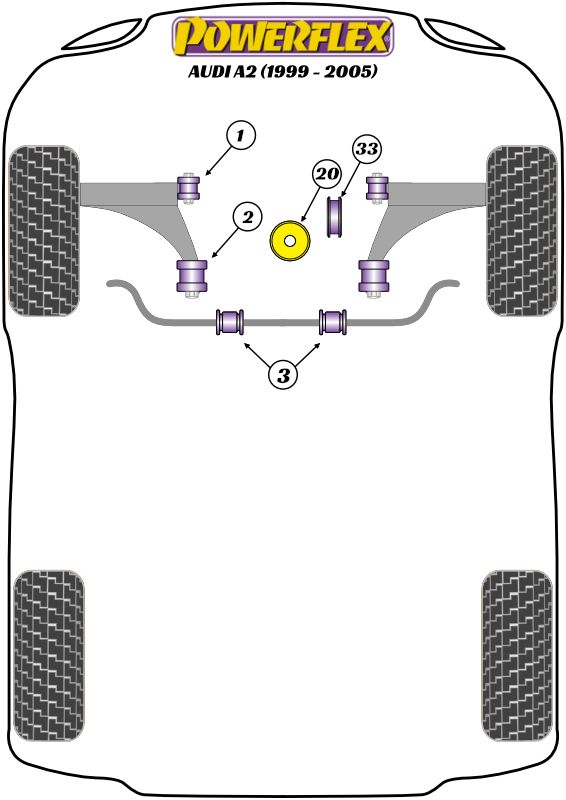 Front Wishbone Front Bush