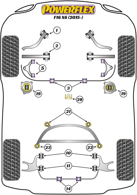Front Radius Arm To Chassis Bush