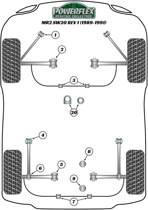 Front Anti Roll Bar Bush 18mm