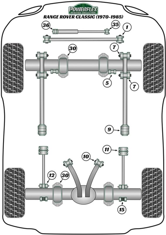 Front Radius Arm Front Bush Caster Offset - 25mm Lift