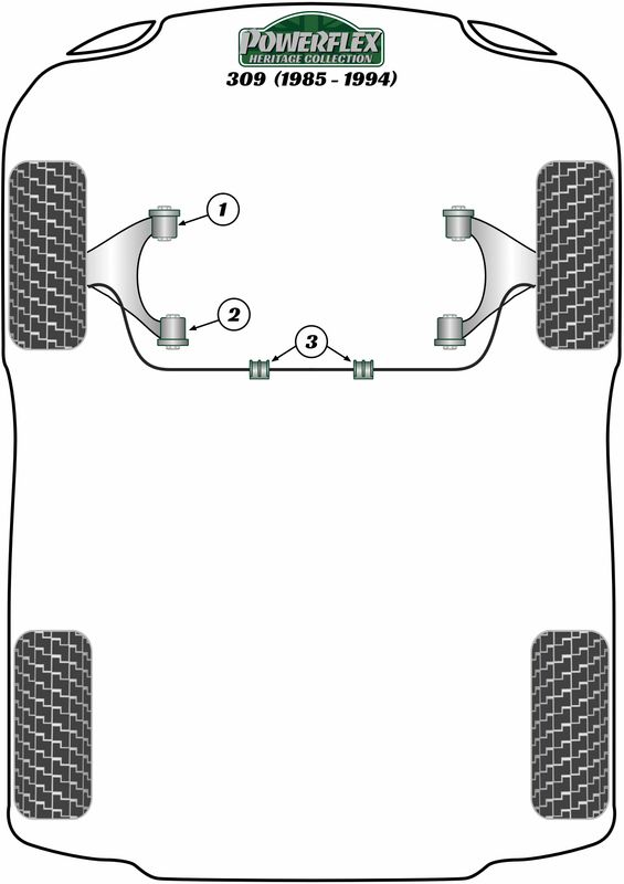 Front Wishbone Front Bush