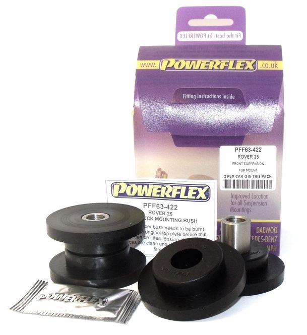 Hovedbilde Front Top Mount